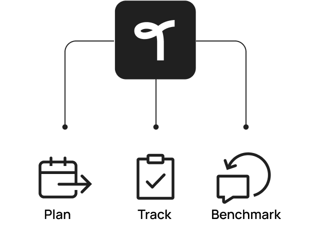 Tassel platform workflow showing Plan, Track, and Benchmark features